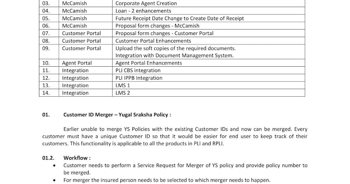 Cis 363 b quiz answers essay picture
