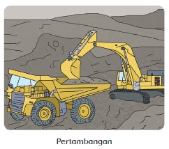 kunci jawaban tematik tema 8