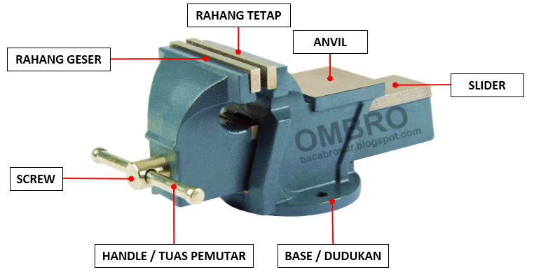 Fungsi ragum, jenis-jenis ragum, dan cara menggunakannya - OMBRO