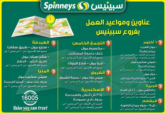 فروع سبينس ماركت