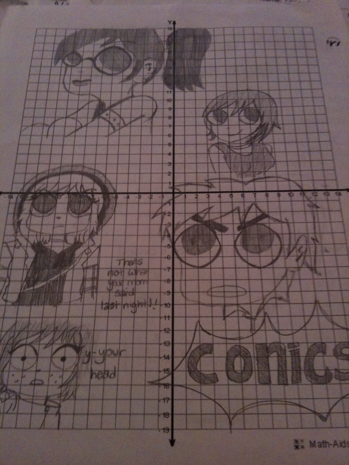 The Secondary Classroom can be fun too..... Graph Me a