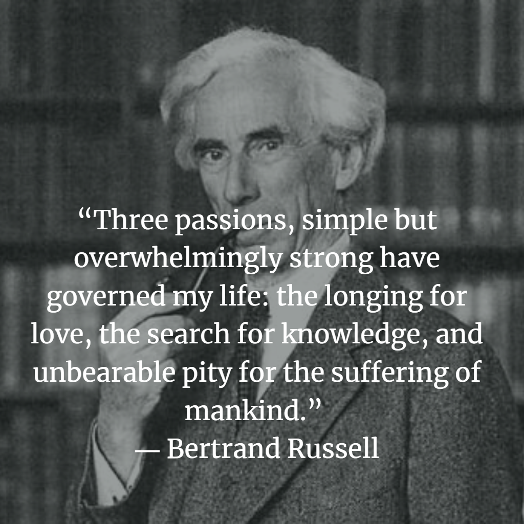 Bertrand Russell Inspiring Image Quotes and Sayings