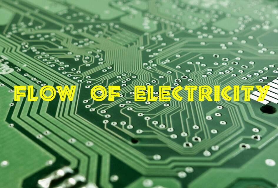 How Electric Current Works A Beginner's Guide
