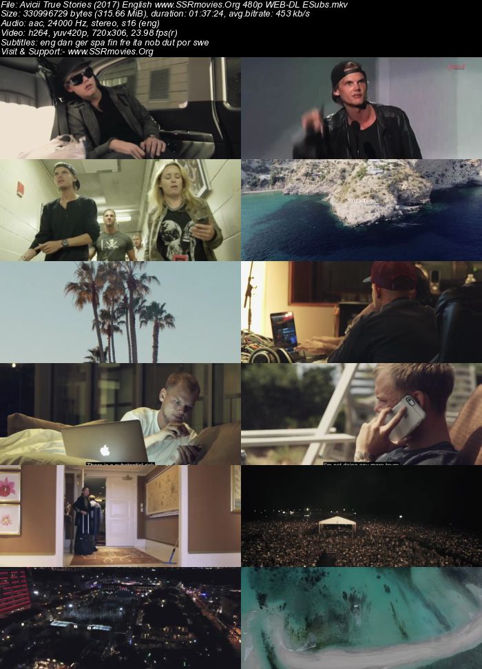 Avicii: True Stories (2017) English 480p WEB-DL 300MB