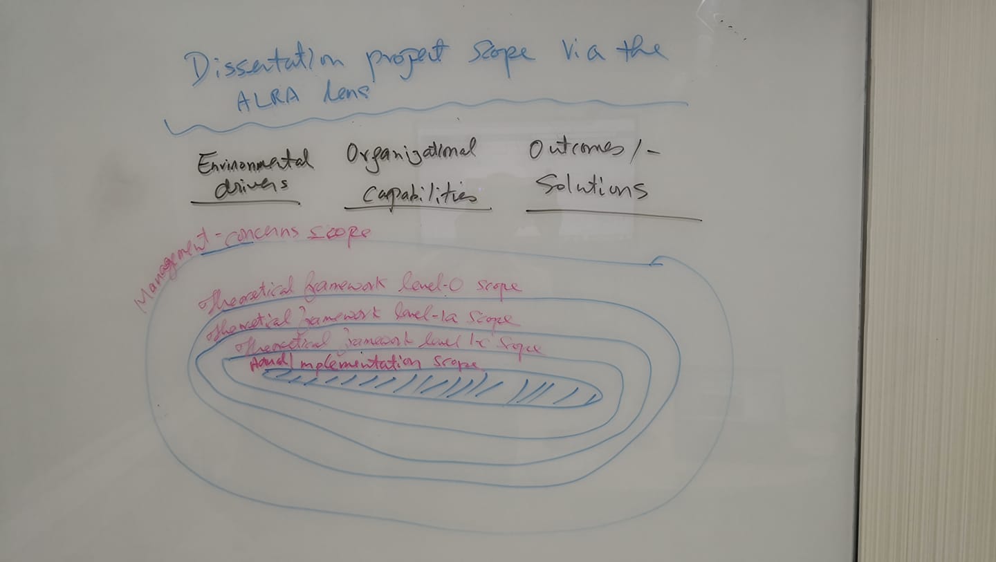 Proquest thesis picture