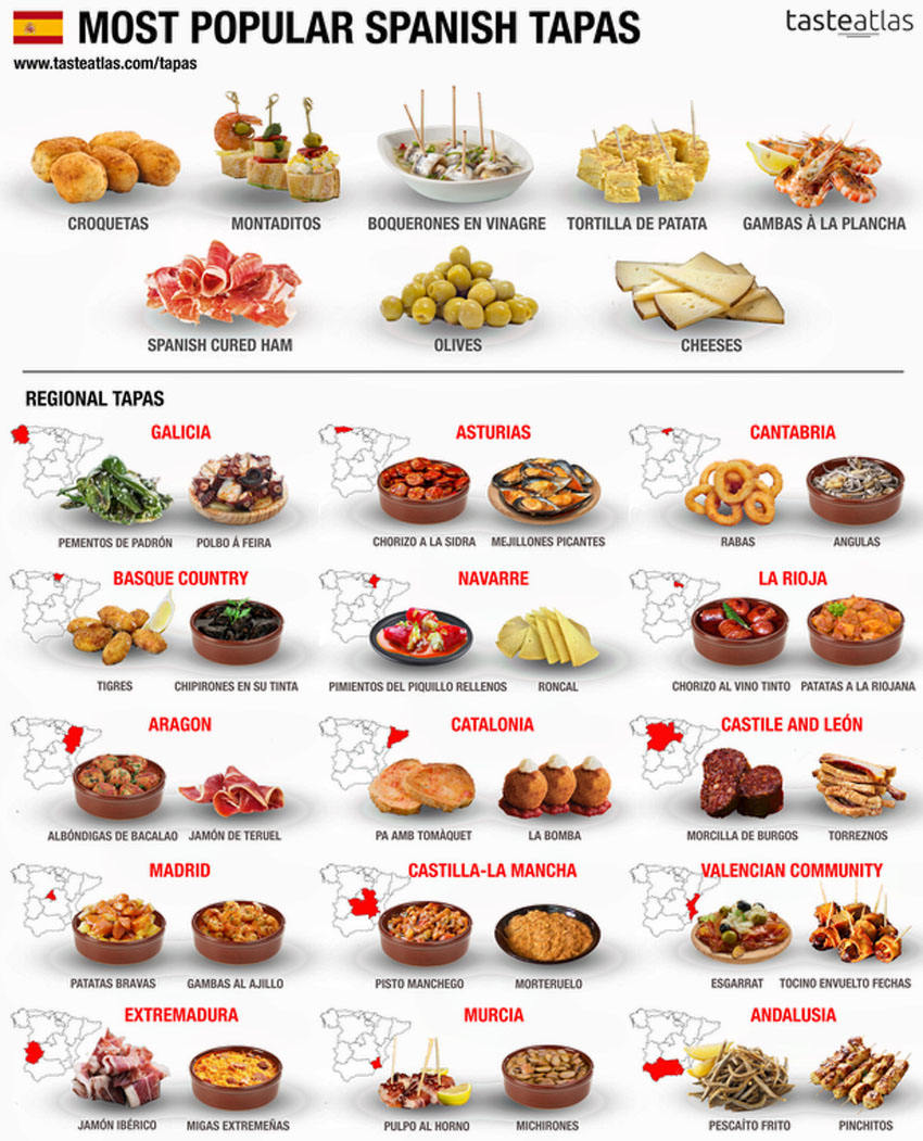 Salmorrejo Tapas Espa olas T picas Por Regiones Por Territorios salmorrejo-tapas-espa-olas-t-picas-por-regiones-por-territorios