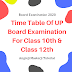 Time Table Of UP Board Examination 2020 For 10th & 12th