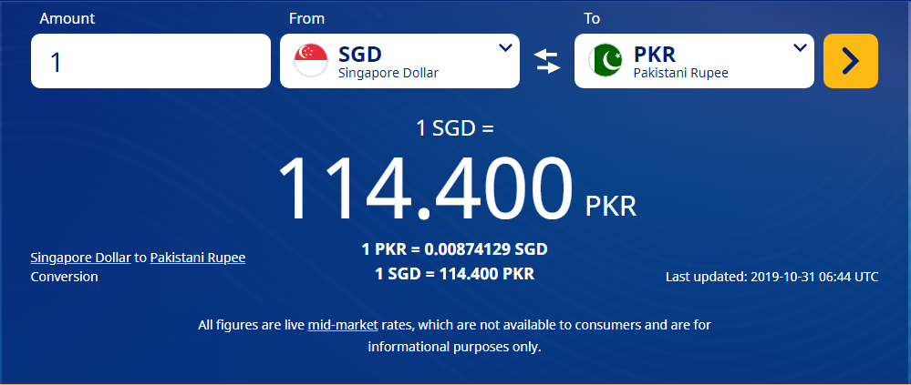 How To Convert Usd Pkr And Currency Convert Usd To Pkr And Currency