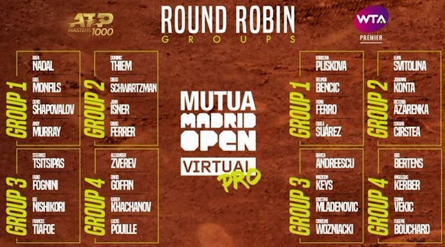 Mutua-Madrid-Open-Virtual-Pro-Grupları-Belli-Oldu-Grup-Tablo-Resmi
