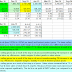PETRONM (3042) - PETRON MALAYSIA REFINING & MARKETING BHD: Earnings Recovered
