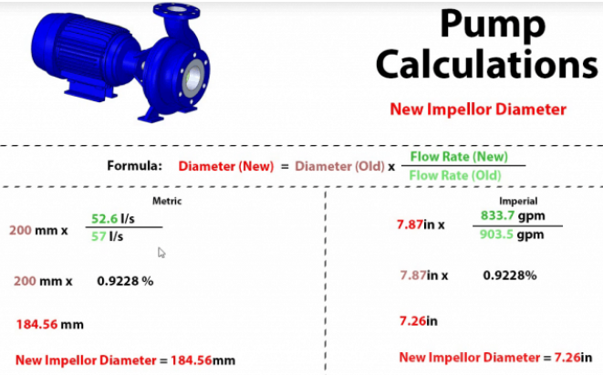 Calculate new pump impeller diameter to suit a change in flow rate