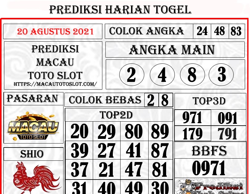 Prediksi Macau Toto Jumat 20 Agustus 2021 Prediksi Mbah Sukro Bocoran Togel Hk Sydney Rumus Jitu