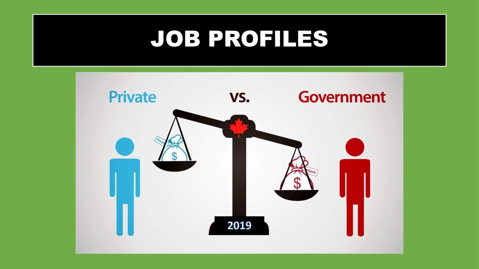 Top 20 Job Opportunities