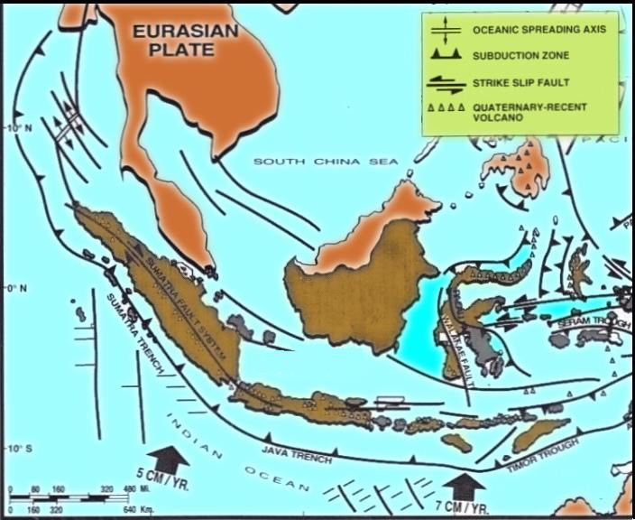 Science and technology around us CEKUNGAN FORMASI SEDIMEN