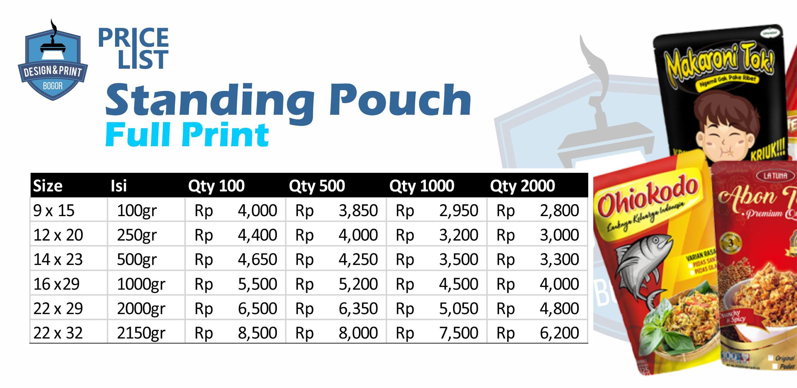BARU!! Cetak Standing Pouch Fullprint minimal 100 Pc aja!! Percetakan