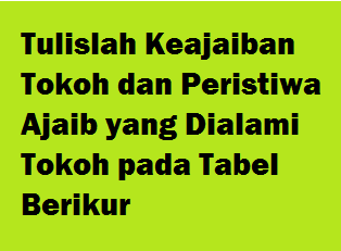 Tulislah Keajaiban Tokoh Dan Peristiwa Ajaib Yang Dialami Tokoh Pada Tabel Berikut Operator Sekolah