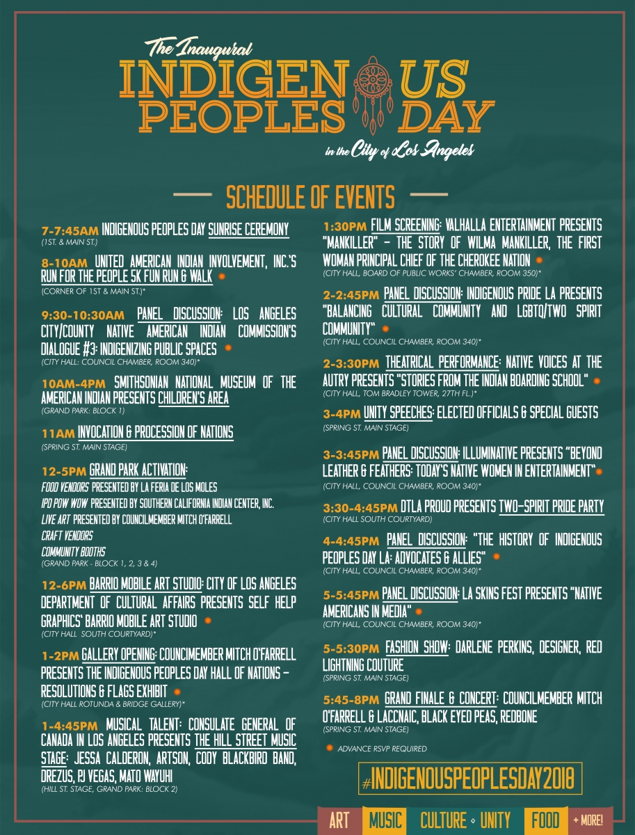 Wisdom Quarterly American Buddhist Journal Indigenous Peoples Day