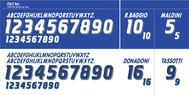 typeface released in 1994 typeface released in 1994