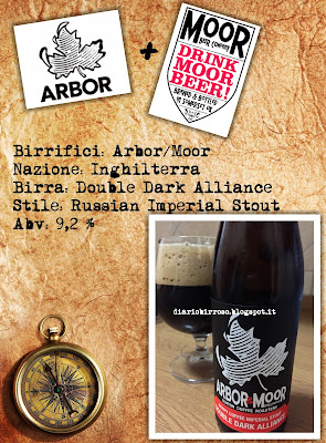 diario birroso blog birra artigianale recensioni