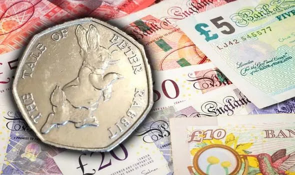 eBay: ‘Rare’ Peter Rabbit 50p coin is selling for £2000 - is this actually a bargain? eBay: ‘Rare’ Peter Rabbit 50p coin is selling for £2000 - is this actually a bargain?