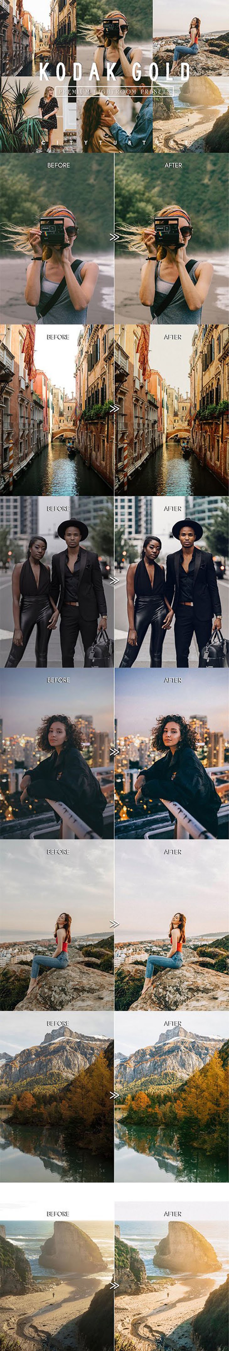 CreativeMarket - Kodak Film Lightroom Presets 5996223 2