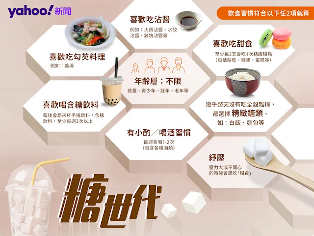 糖世代 糖世代