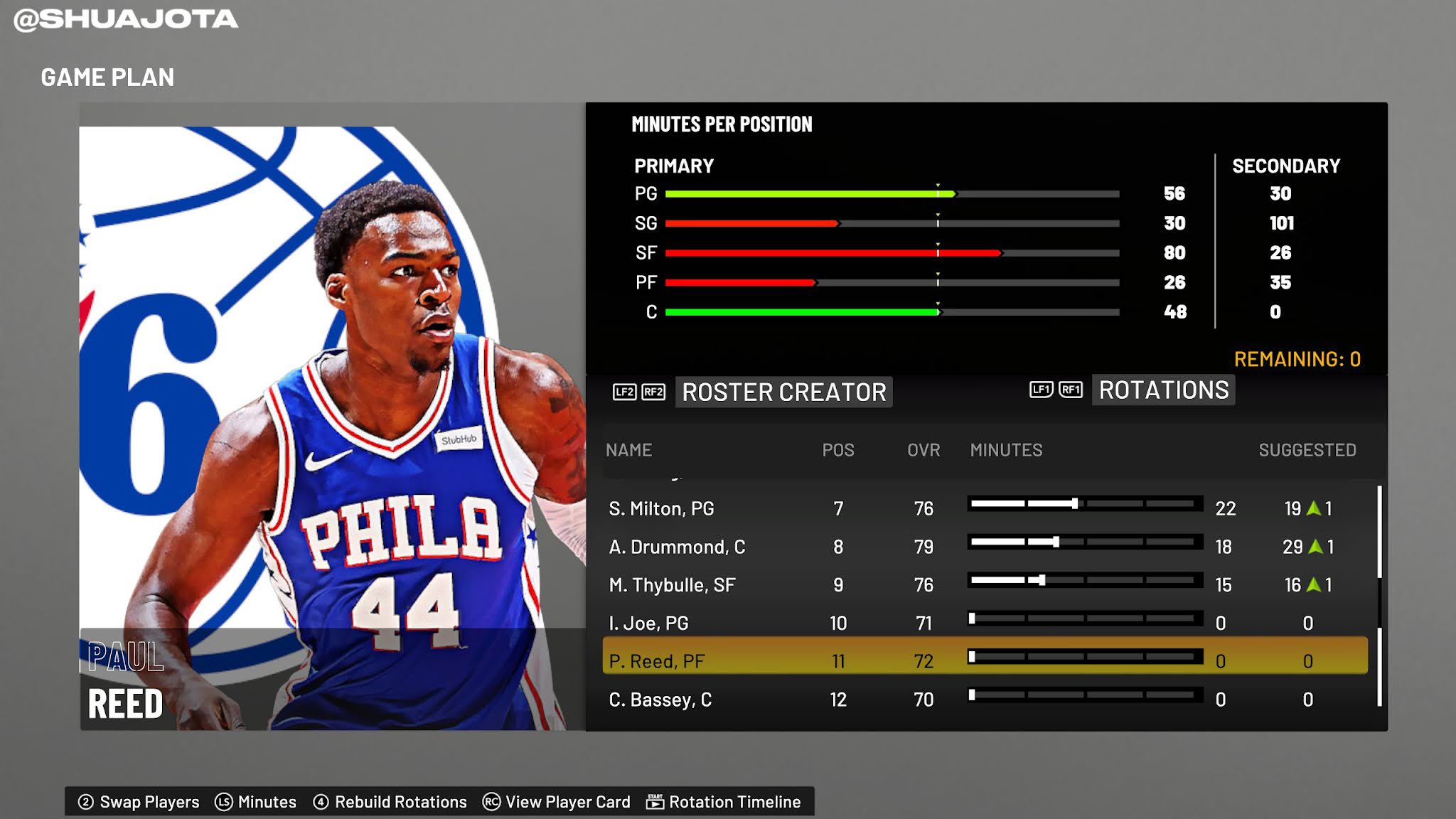 NBA 2K22 Paul Reed Next Gen Portrait PS5 to PC by Shuajota