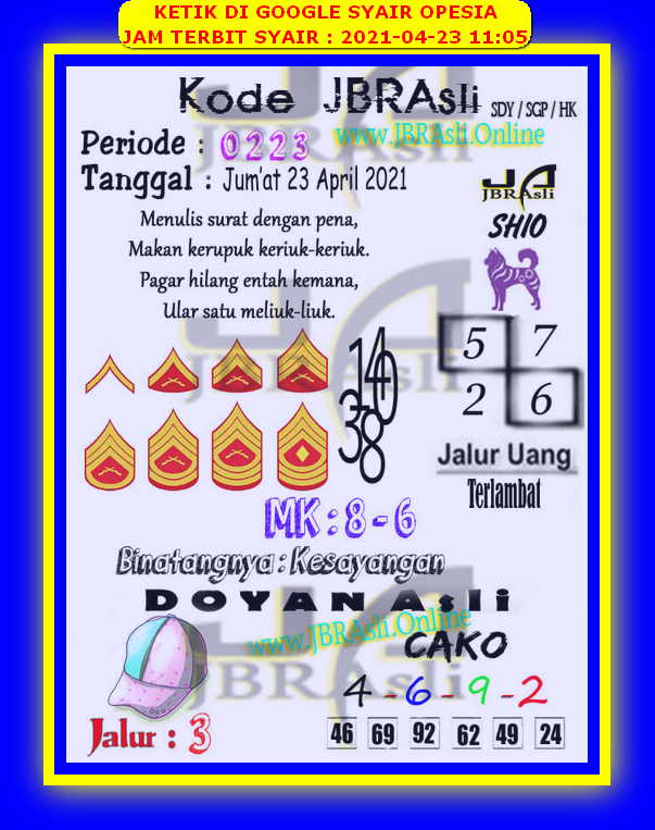 PREDIKSI HK MALAM INI