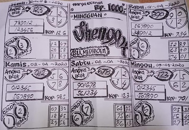 Syair Sgp 5 April 2020 Data singapore 2020