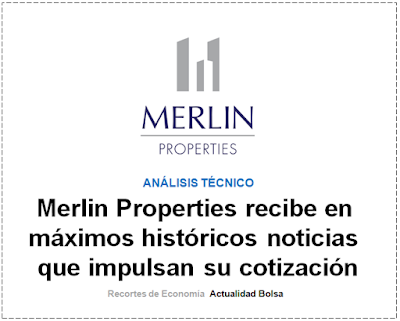  MERLIN PROPERTIES, ANALISIS TECNICO Josep Codina en finanzas.com.  27 Septiembre 2019.