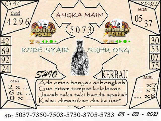 forum syair hk Meloditogel