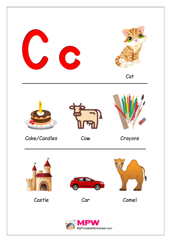 Things that start with A, B, C To X, Y, Z Alphabets Printable Worksheet ...