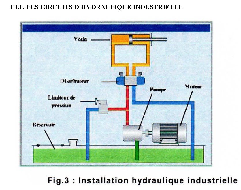 pour lire le cour complies télécharger le fichier en forme de pdf pour lire le cour complies télécharger le fichier en forme de pdf