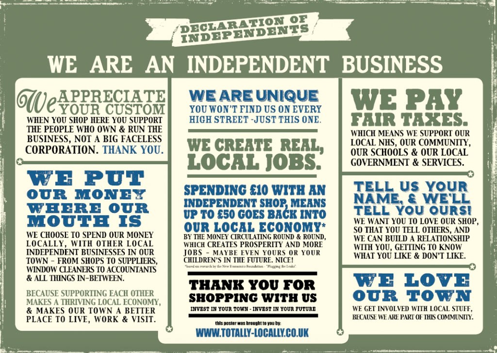 The Very Best Balloon Blog Shop Locally Campaigns Encourage Your