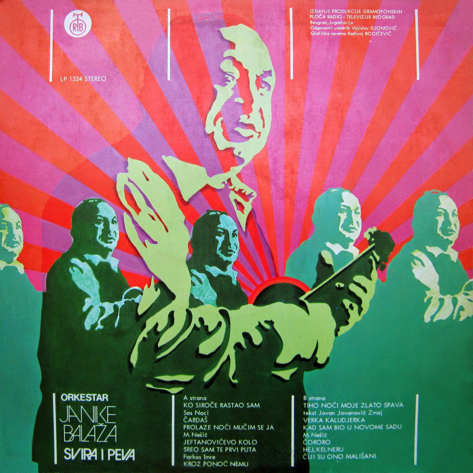 MUZIKA BALKANA BALKAN MUSIC Orkestar JANIKE BALAŽA Svira i peva