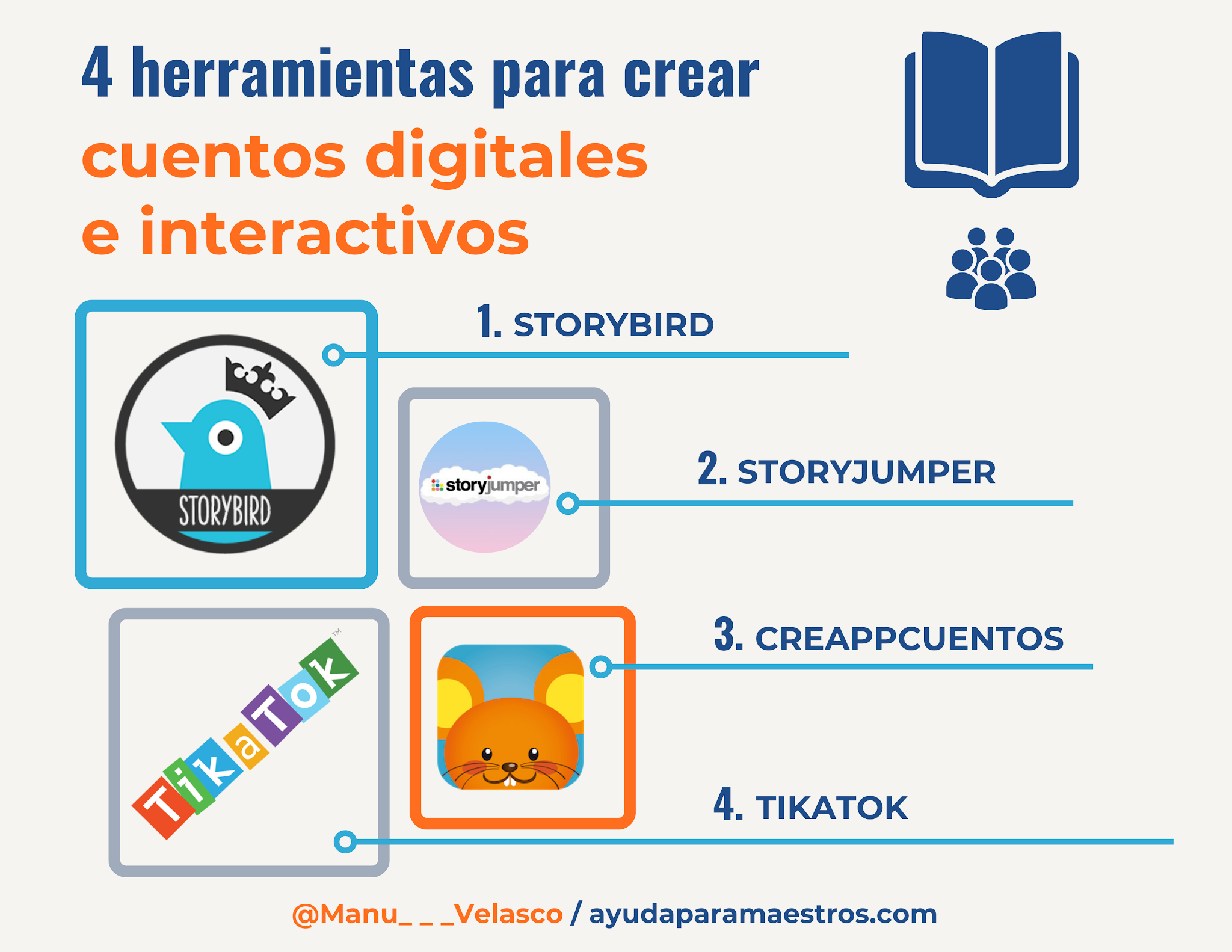 AYUDA PARA MAESTROS: 4 herramientas para crear cuentos digitales e  interactivos