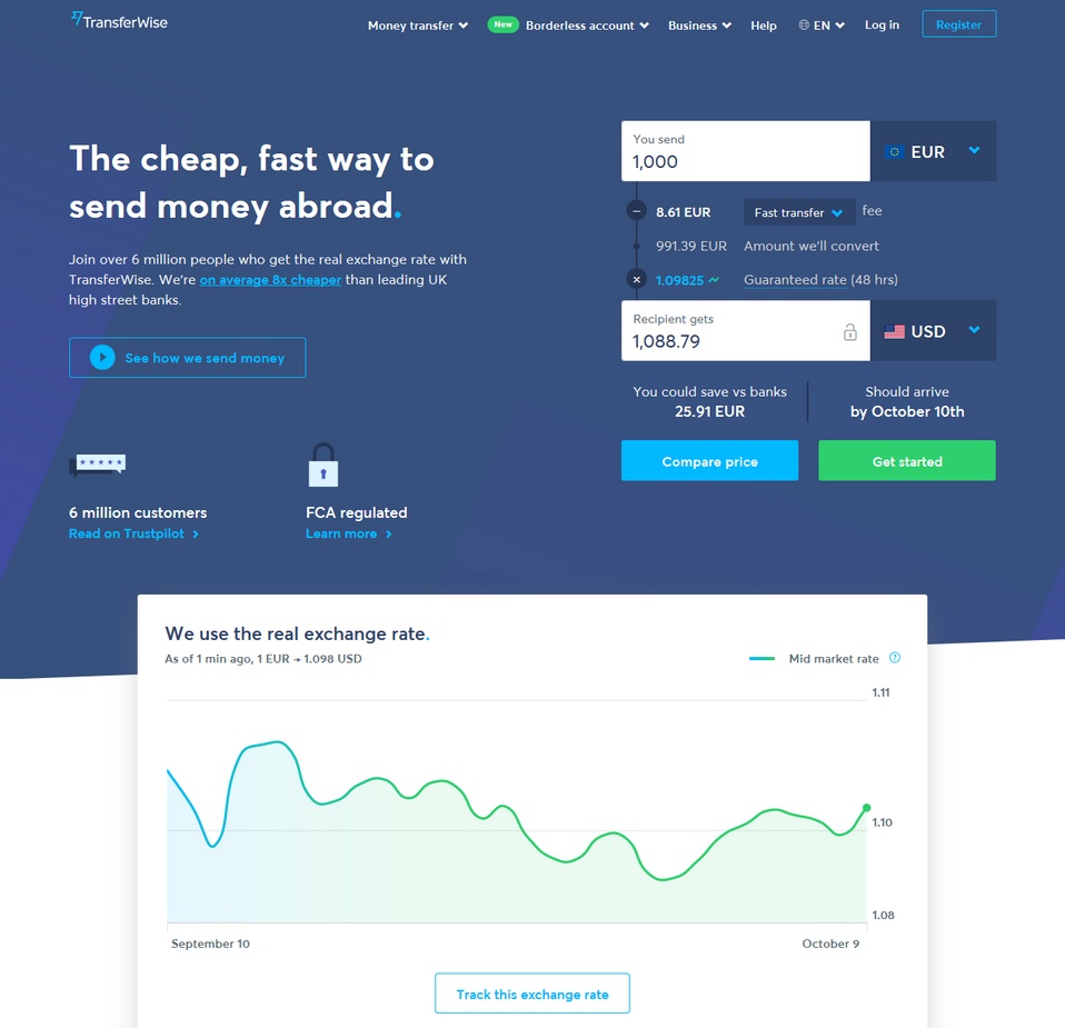 TransferWise Bookmakers