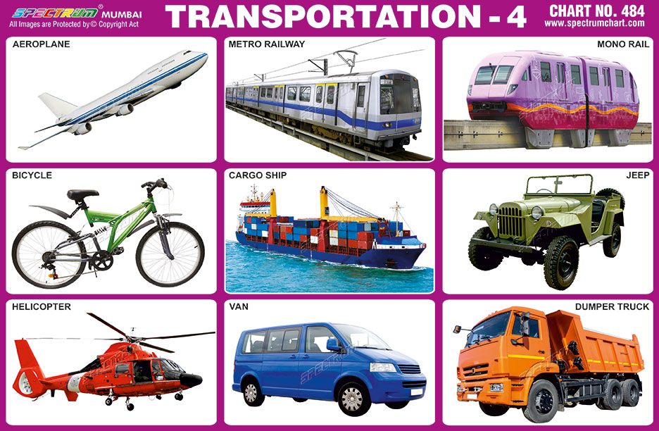 Transportation A4 Size Laminated Educational Wall Chart For Kids Presyo ...