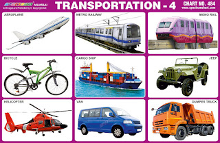 Transportation Chart