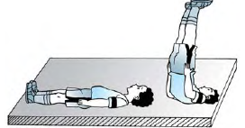 Pengertian Dan Cara Melakukan Sikap Lilin Edukasi Center Edukasi Center