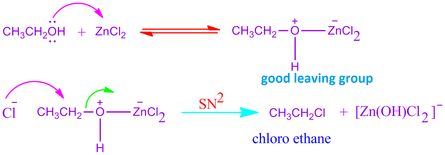 Zncl2 k2co3. Zncl2 форма молекулы. Схема образования zncl2. Zncl2 цвет. Дитизон zncl2.