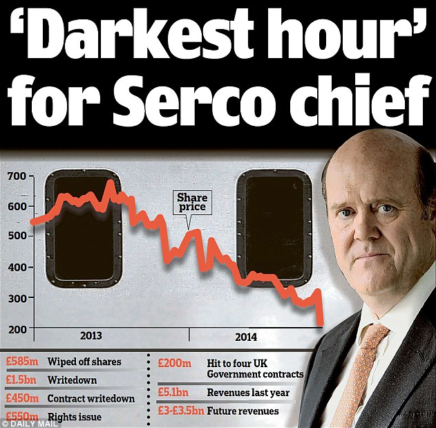 Thoughts on our circumstances... 2192 Marine Links Sister And Serco