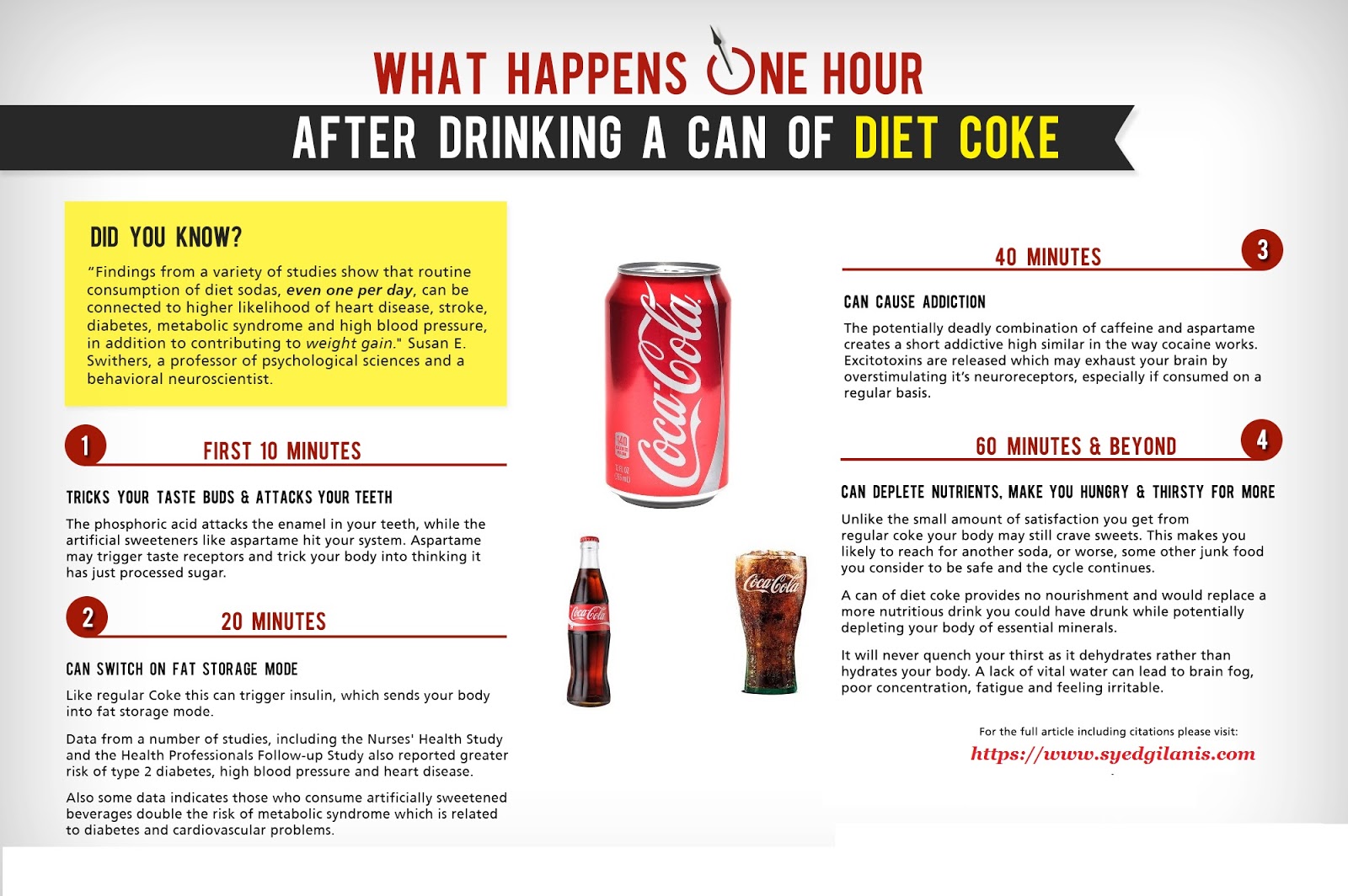 Diet coke and blood pressure Health News