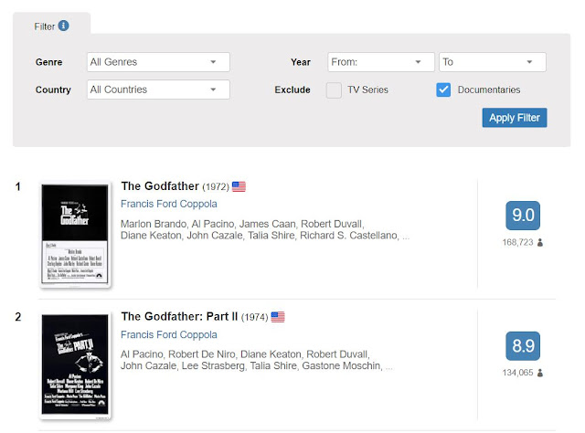 Filmaffinity - A maior base de dados de recomendação de filmes?