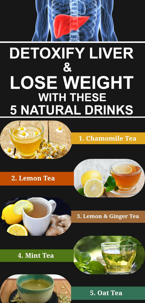 Detoxify Liver And Lose Weight With These 5 Night Drinks Health and Tips