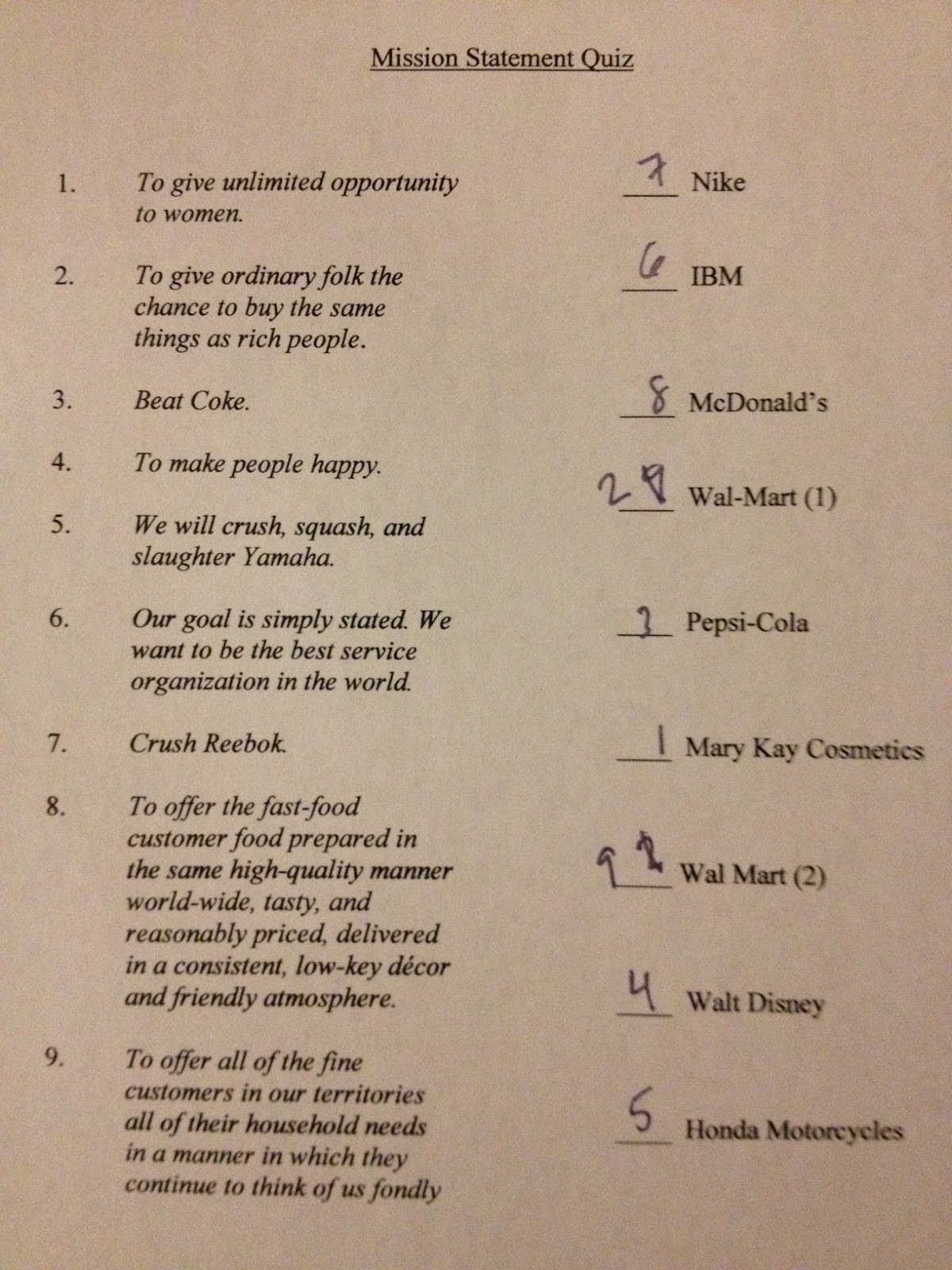 School counseling personal statement samples picture