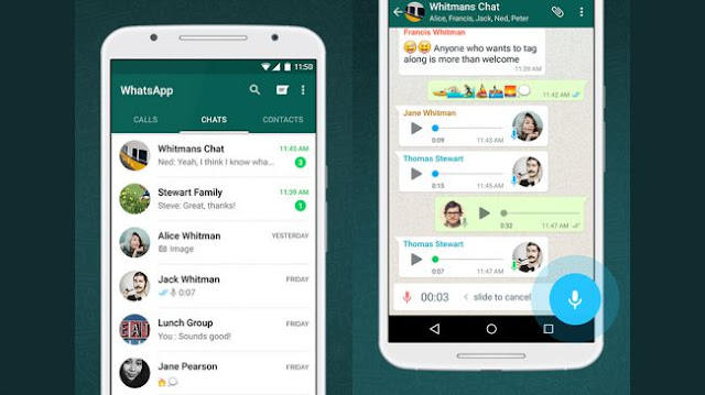 WhatsApp Uygulaması