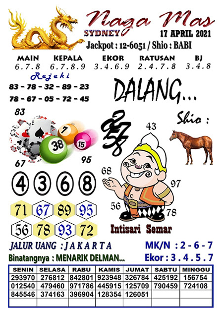 Prediksi Sydney Sabtu 17 April 2021 Prediksi Togel Sidney Hari Ini Jitu Prediksi Sydney Sabtu 17 April 2021 Prediksi Togel Sidney Hari Ini Jitu