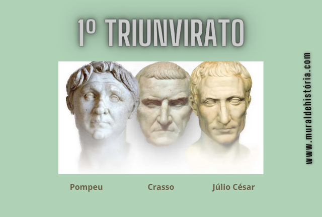 O triunvirato romano