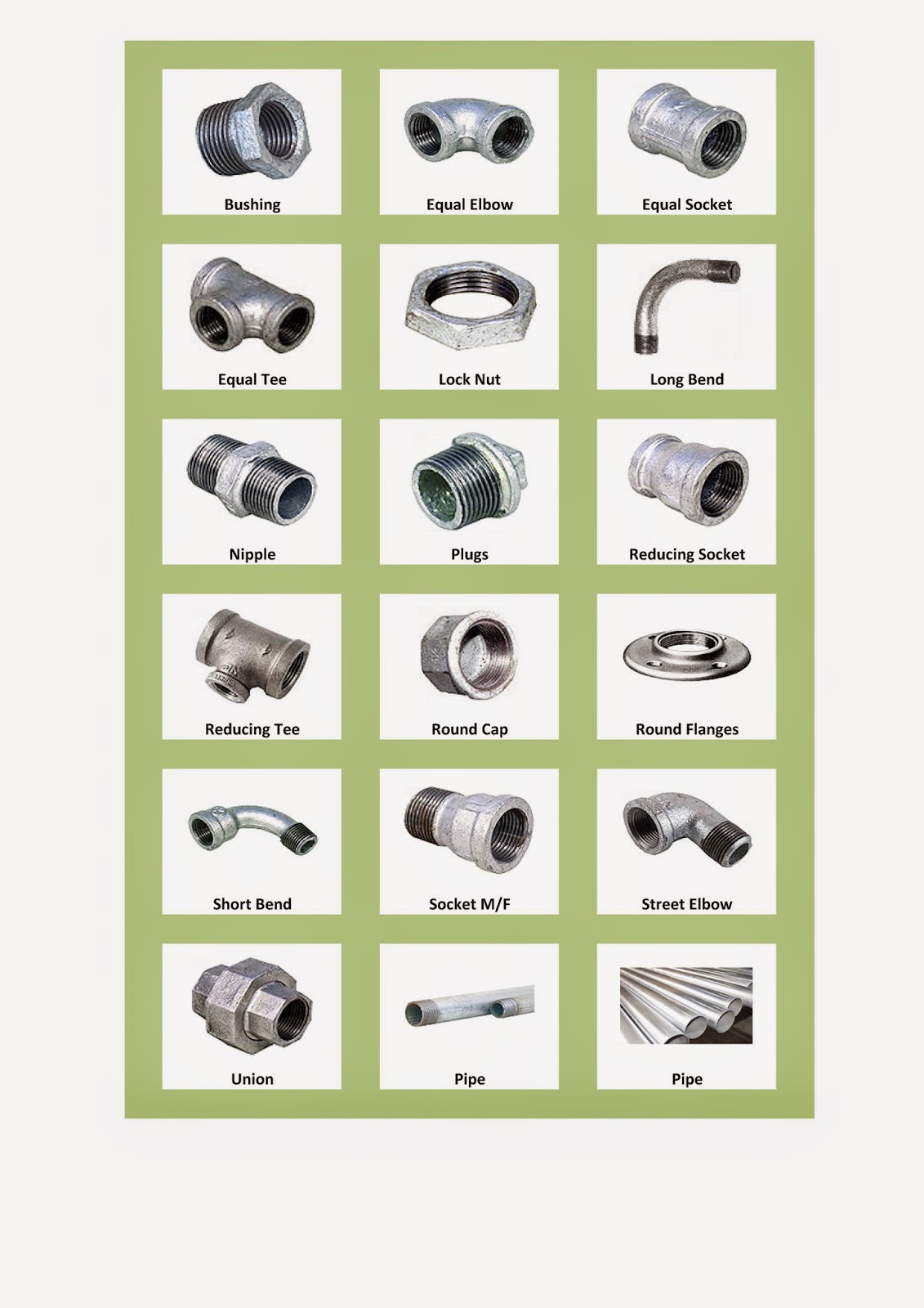Head Galvanized Iron (GI) Pipes & Fittings